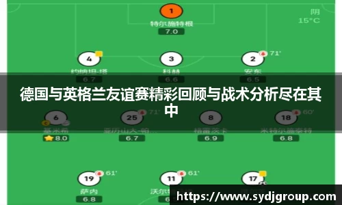 德国与英格兰友谊赛精彩回顾与战术分析尽在其中