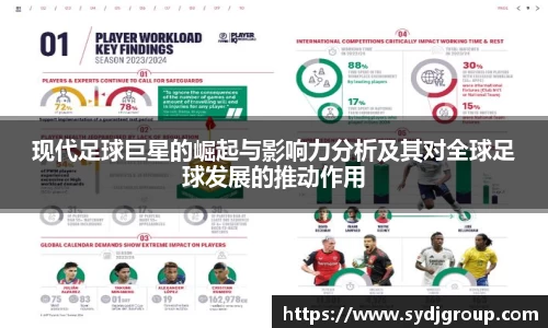 现代足球巨星的崛起与影响力分析及其对全球足球发展的推动作用
