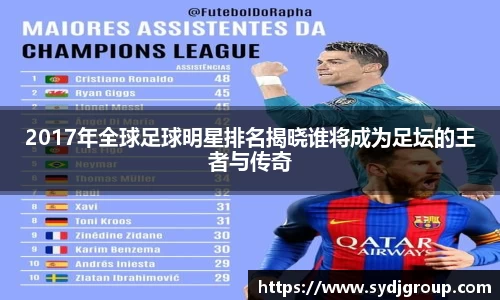 2017年全球足球明星排名揭晓谁将成为足坛的王者与传奇